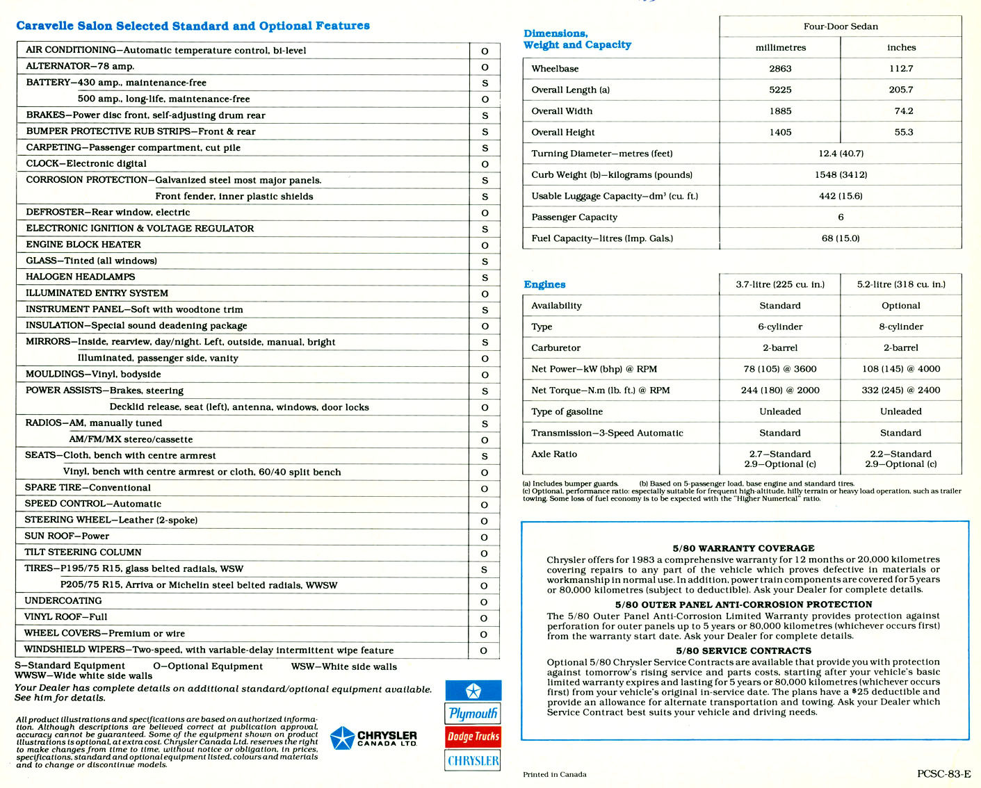 n_1983 Plymouth Caravelle Salon (Cdn)-04.jpg